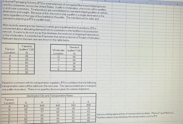 Industrial Packaging Solution (IPS) is a