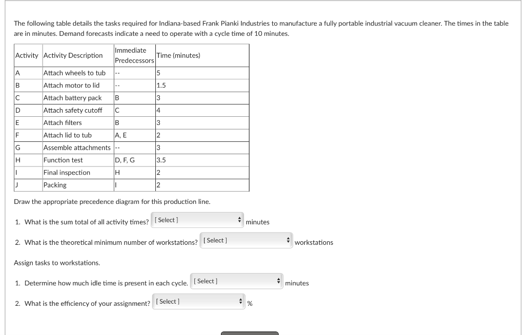 are in minutes. Demand forecasts indicate a need
