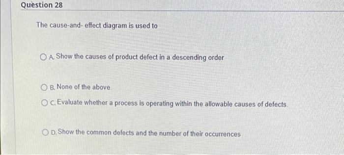help plz Question 28 The cause-and-effect diagram