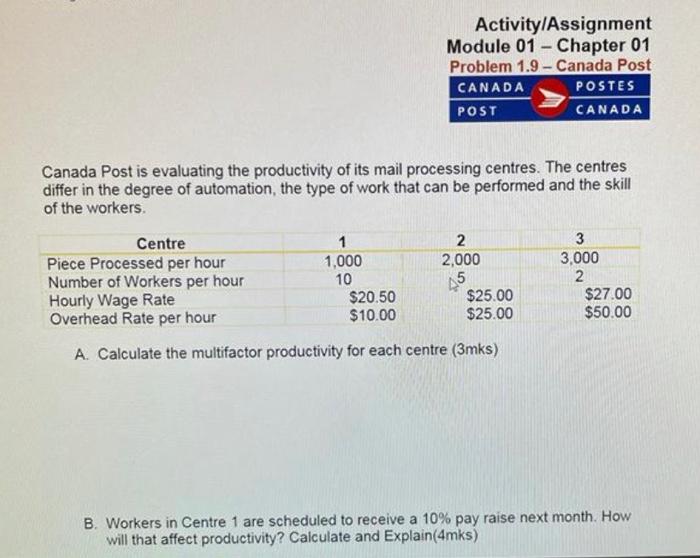 Activity/Assignment Module 01 - Chapter 01