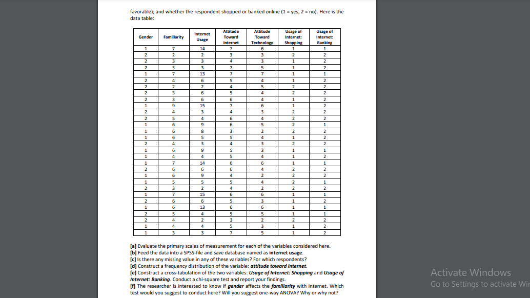 Problem-3: A pilot survey was conducted with