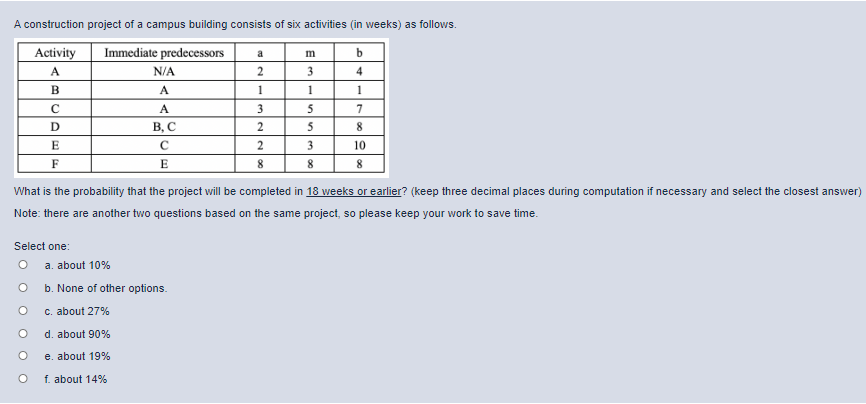 Need some assistance with this question, please