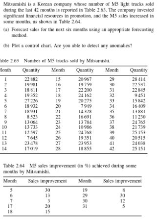 Mitsumishi is a Korean company whose number of MS
