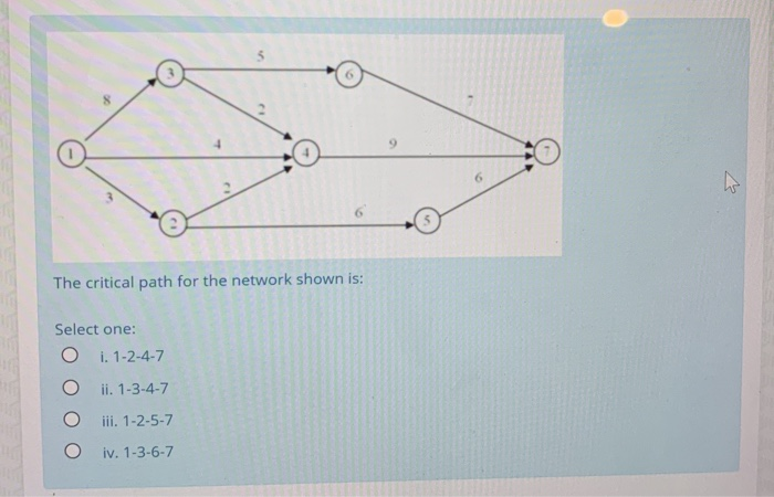 The critical path for the network shown is: