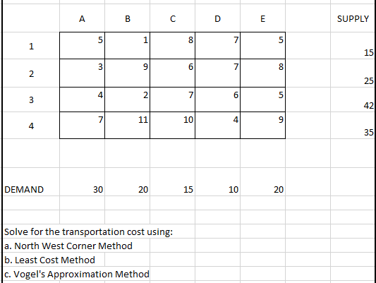 A B D E SUPPLY 5 1 8 7 5 1 15 3 9 6 8 2 25 4 N 7