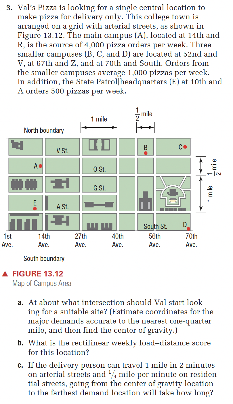 3. Val's Pizza is looking for a single central