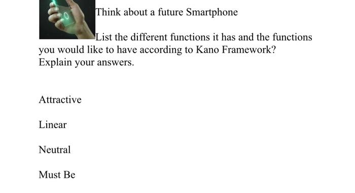 Think about a future Smartphone List the