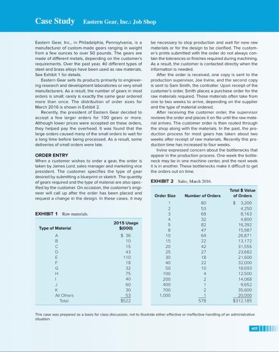 Please answer discussion questions 1-3 Case Study