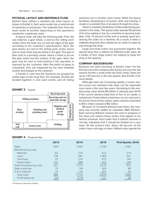 Please answer discussion questions 1-3 Case Study