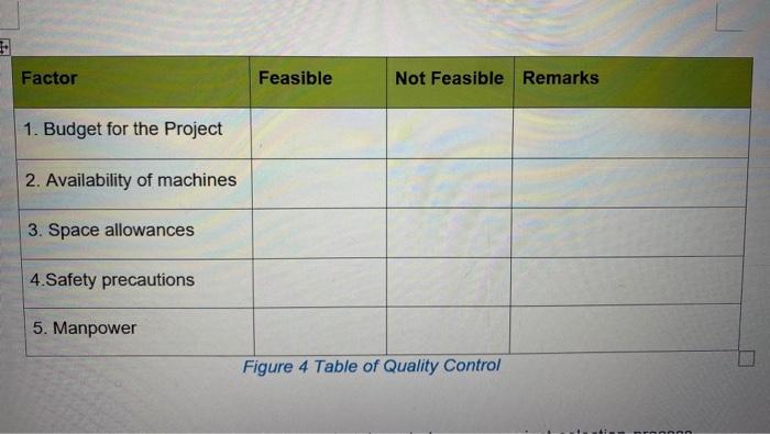 pls help to fill up second table base on first