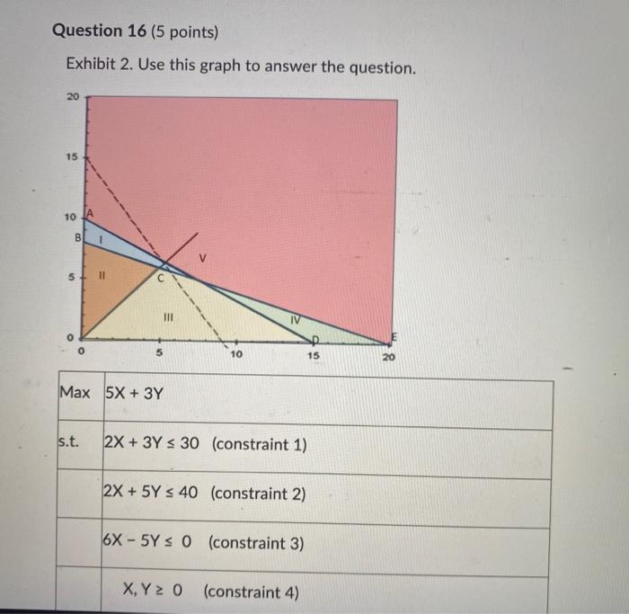 URGENT HELP PLEASE Answer all please Exhibit 2.