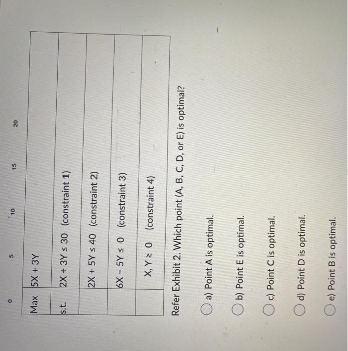 URGENT HELP PLEASE Answer all please Exhibit 2.