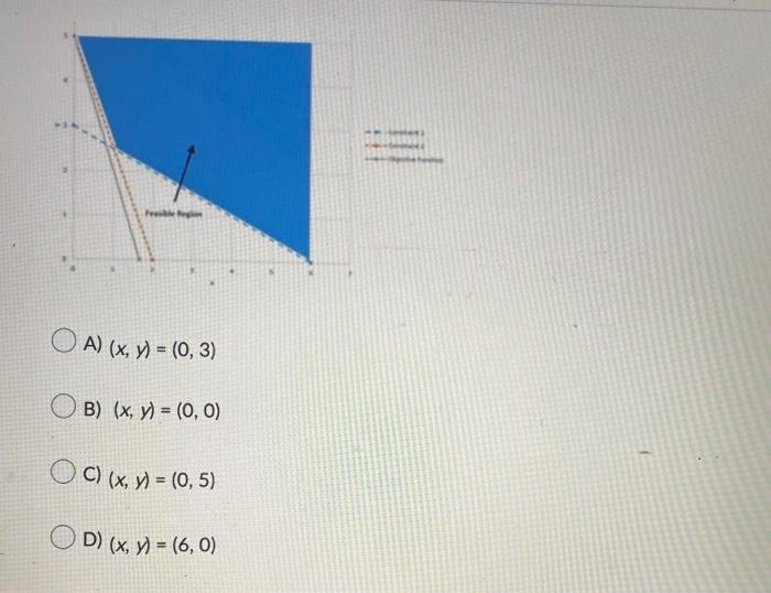 URGENT HELP PLEASE Answer all please Exhibit 2.