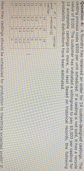 please use R(Q,x) and C(Q,x) Question 4: A