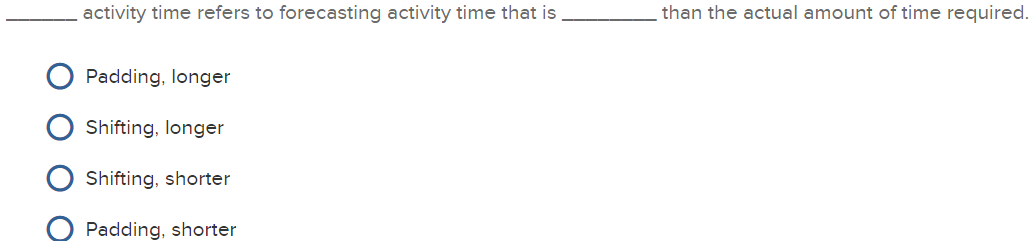 The - between project scope, time, and budget is