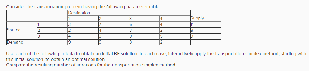 Consider the transportation problem having the
