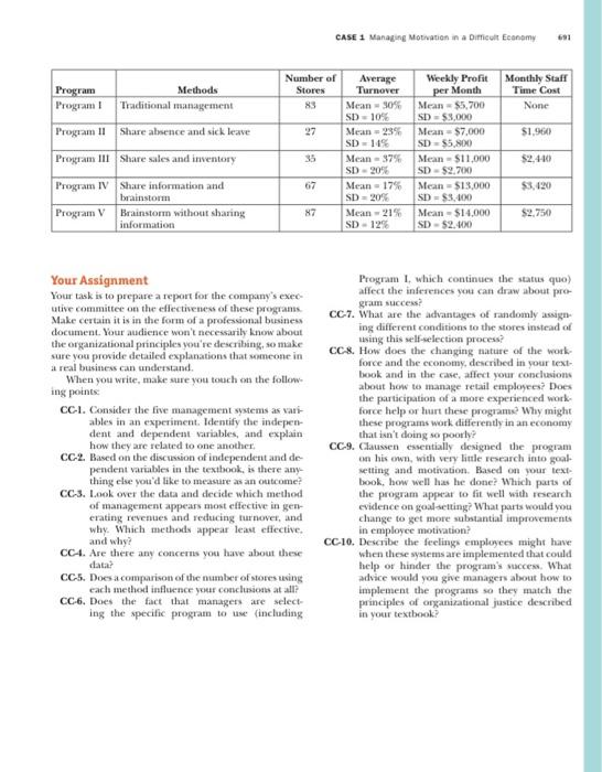 this is 25% of my marks case study there is