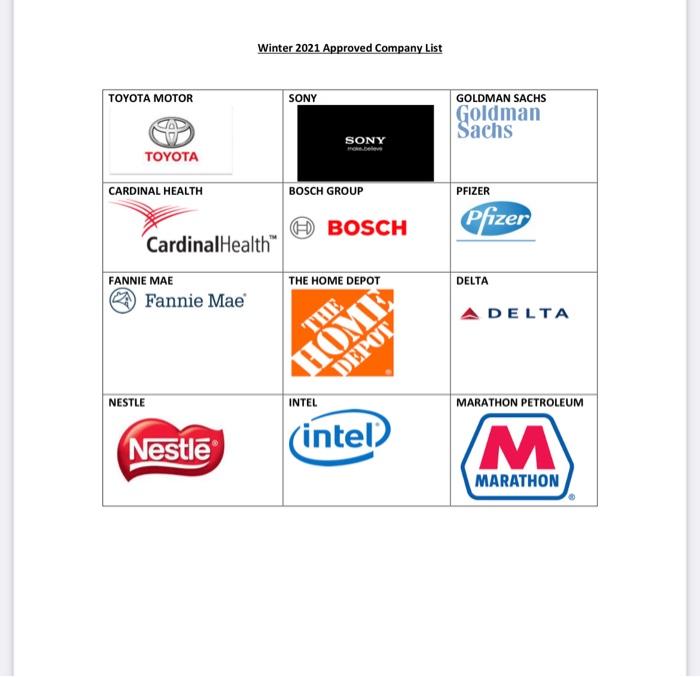 identify a n influential stakeholder for your