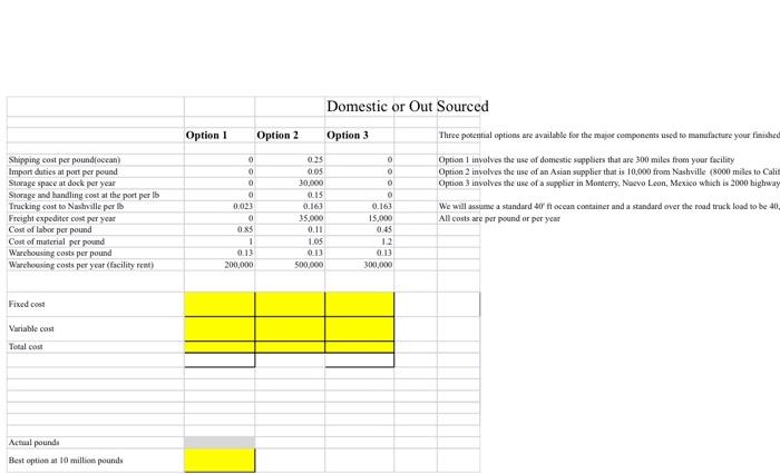 please include formulas used please include