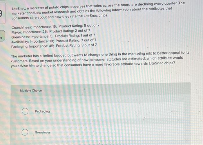 LiteSnac, a marketer of potato chips, observes