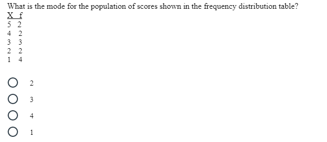 When scores are more spread out and variability