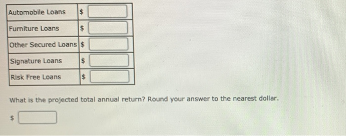 The employee credit union at State University is