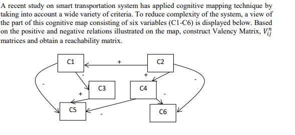 A recent study on smart transportation system has