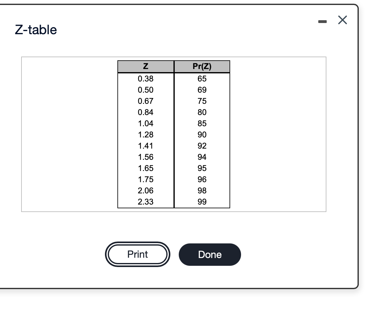 Chicago's Hard Rock Hotel distributes a mean of