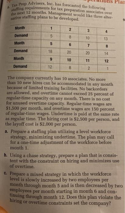 Plai staffing requirements for tax preparation