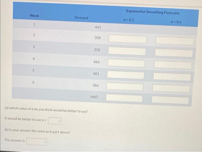 The manager of the health clinic would also like