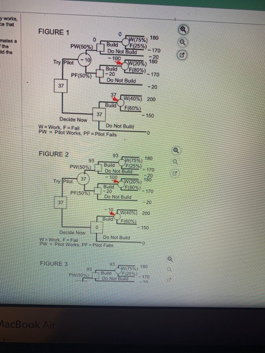 Ronald L. chalangineer at South Dakota