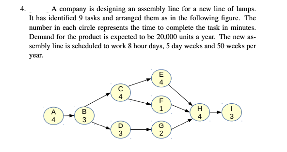 4. A company is designing an assembly line for a