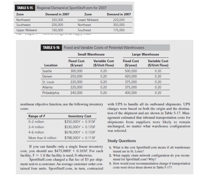 1. Use excel solver to solve for different