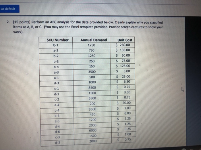as default 2. (15 points) Perform an ABC analysis