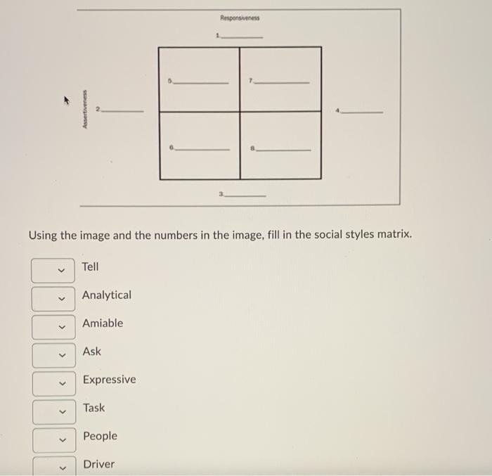 Responsiveness ' Assertiveness Using the image and the numbers in the