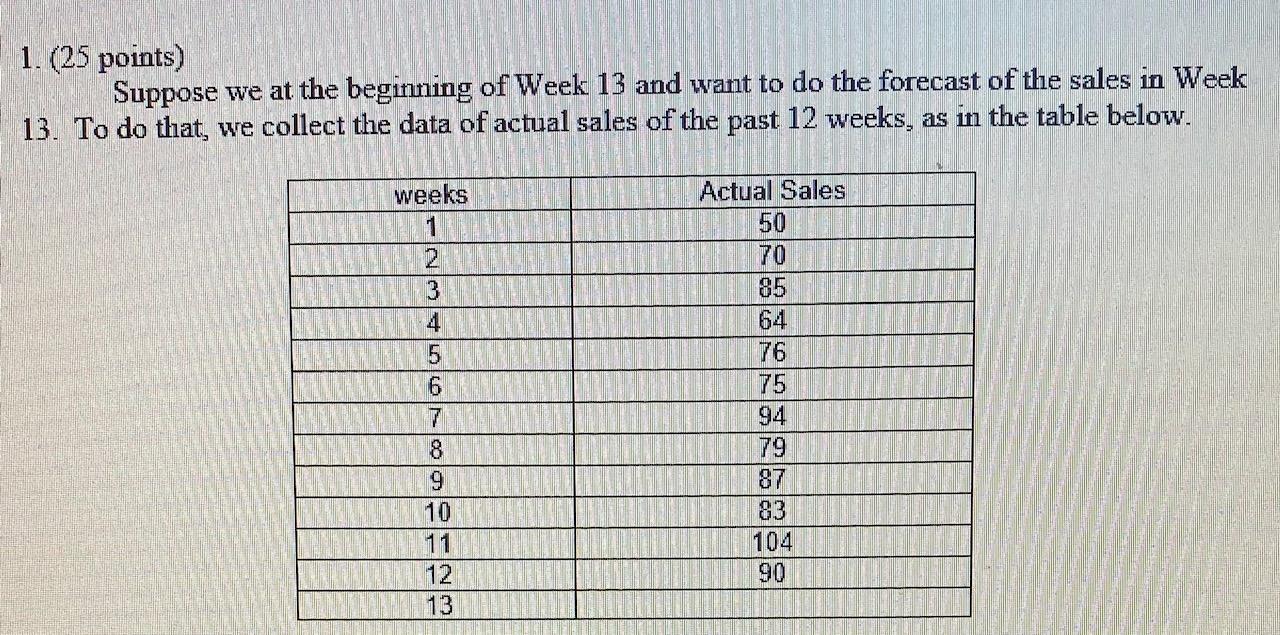 5) Weighted moving average, n=2, weights (3, 2):