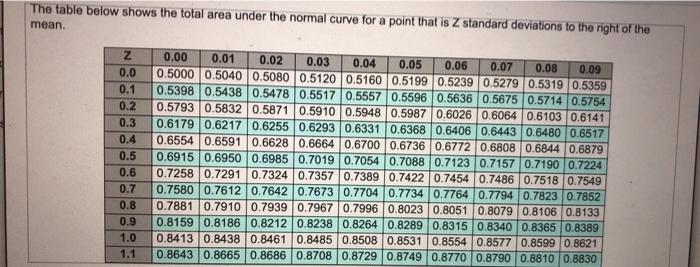 Optimistic 7 5 Activity A B D E F B - IO TIMU NN-
