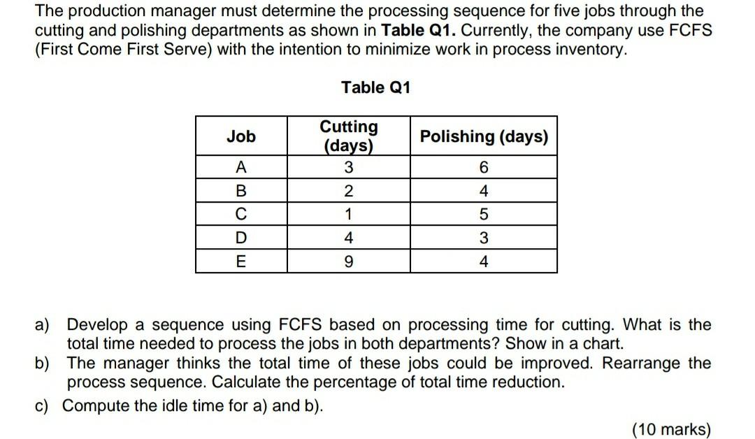 The production manager must determine the