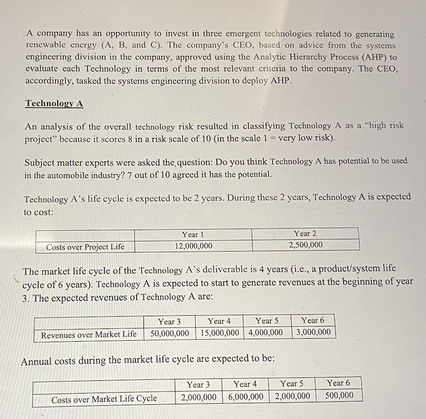 A company has an opportunity to invest in three