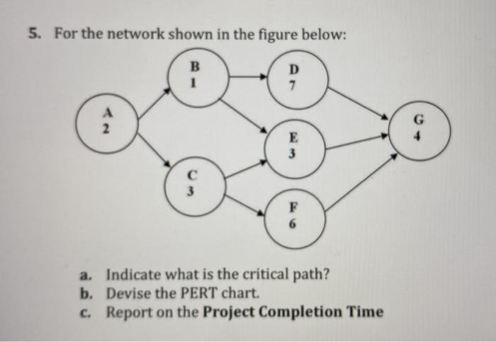 5. For the network shown in the figure below: B D