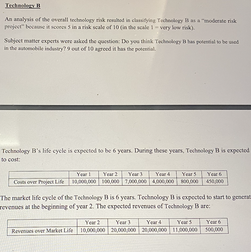 A company has an opportunity to invest in three
