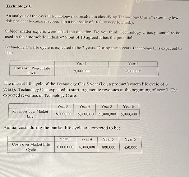 A company has an opportunity to invest in three