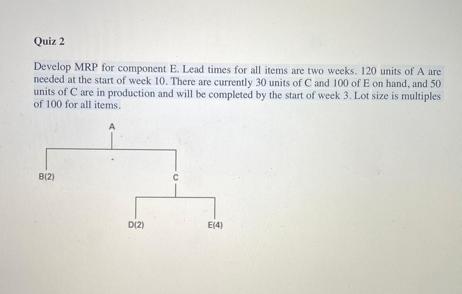 Quiz 2 Develop MRP for component E. Lead times