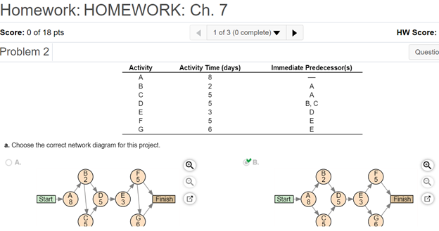 HW Score: Homework: HOMEWORK: Ch. 7 Score: 0 of