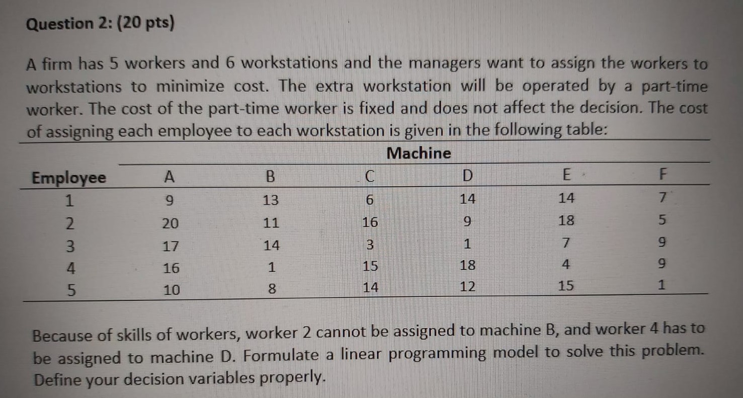 Question 2: (20 pts) A firm has 5 workers and 6