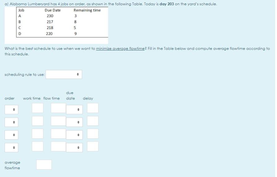 a) Alabama Lumberyard has 4 jobs on order, as