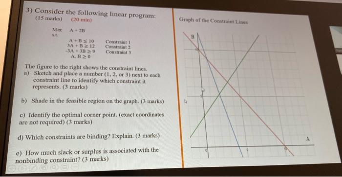 3) Consider the following linear program: (15