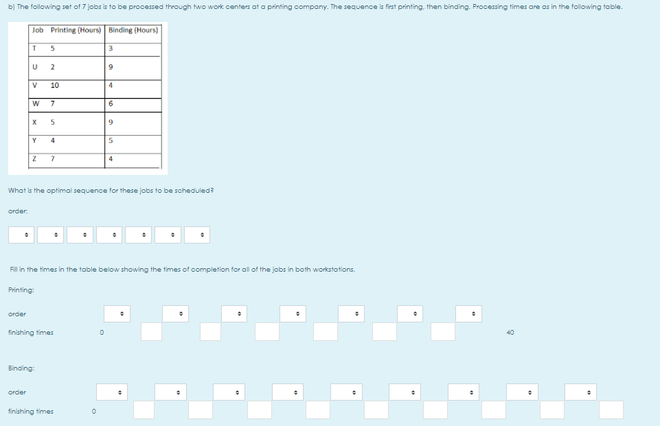 a) Alabama Lumberyard has 4 jobs on order, as
