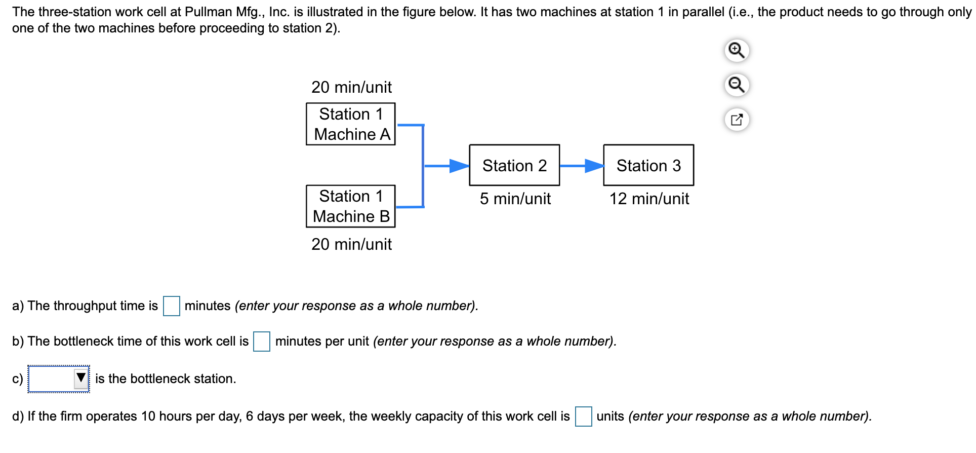 The three-station work cell at Pullman Mfg., Inc.
