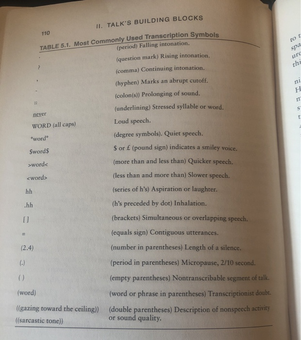 You will use the following transcript to answer